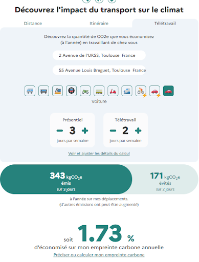 Comparateur télétravail